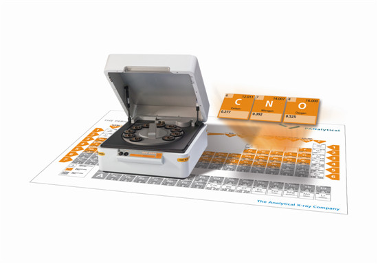 1463447075058091792.jpg E3 Periodic table_CNO_HR_2_50%副本_副本.jpg