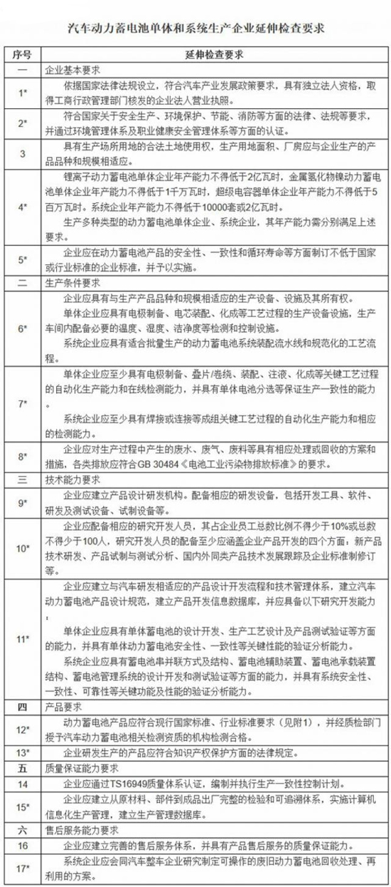 1463968086463083326.jpg 2.jpg