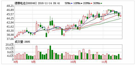 1479091807573001510.jpg 大.jpg