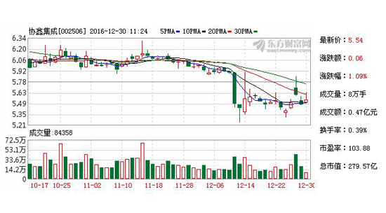 1483069237713073119.jpg 62-2.jpg