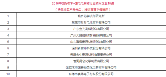 1489368682150003826.png 1-3.png