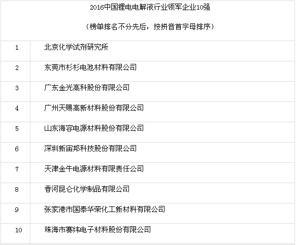 1489541780215068159.jpg 未標(biāo)題-1.jpg