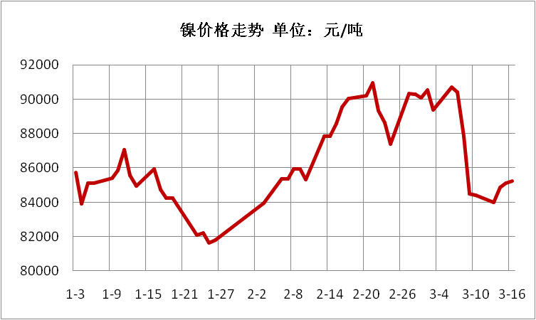 1489757138094027583.png 4.png