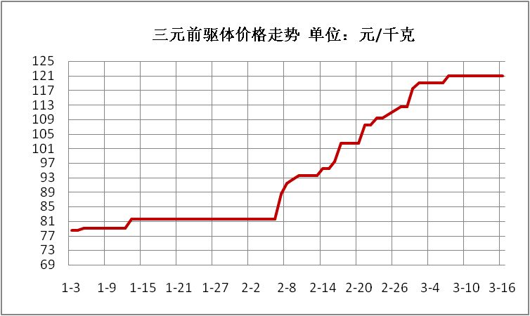 1489757549042087405.png 12.png