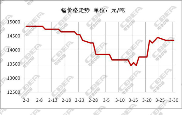 1491019322551020694.jpg 圖8.jpg