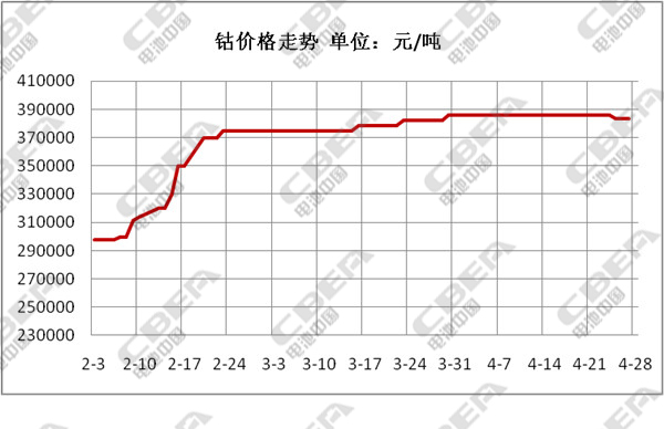 1493411202792095334.jpg 圖5.jpg