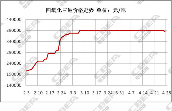 1493411210959000191.jpg 圖6.jpg