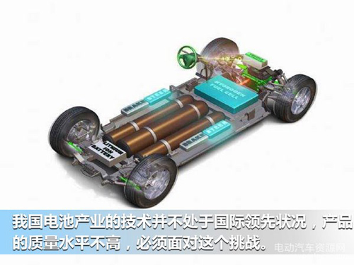1493688769073055951.jpg 對新能源汽車發展中的幾個問題的探討04.jpg