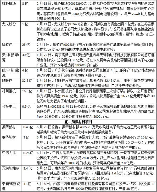 1500253764309021760.png 2.png