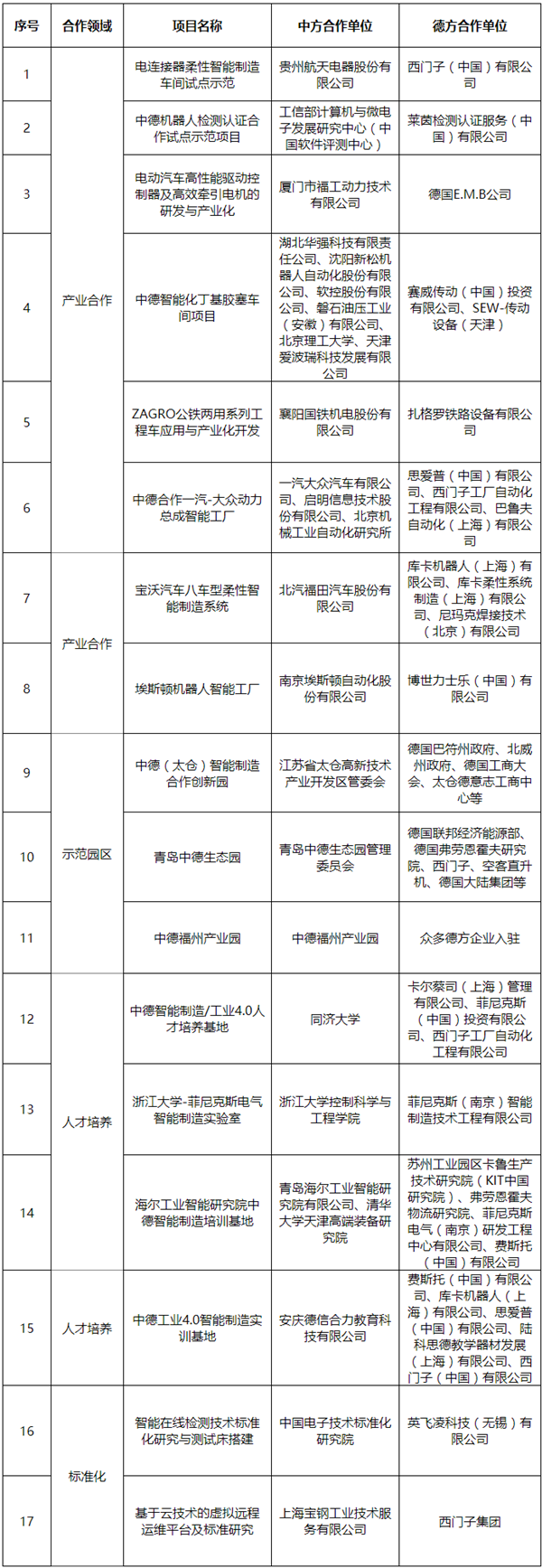 1502872928603012411.png 6363847631061029995777967.png