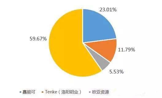 1505874829315083604.jpg 5.jpg