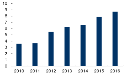 1506656886816013413.png 1.png