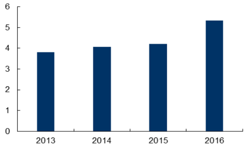 1506656926334023021.png 3.png