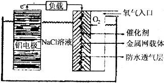 吹了多年的超級電池還真有商用的 吹了多年的超級電池還真有商用的