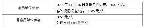 峰會議程搶先看（五）：鋰電智能制造穩步推進，這一年你收獲了什么