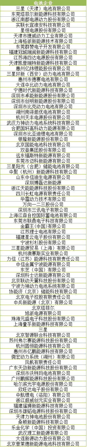 倒計(jì)時(shí)3天 讓世界聆聽動(dòng)力電池產(chǎn)業(yè)的“中國聲音” 倒計(jì)時(shí)3天 讓世界聆聽動(dòng)力電池產(chǎn)業(yè)的“中國聲音”