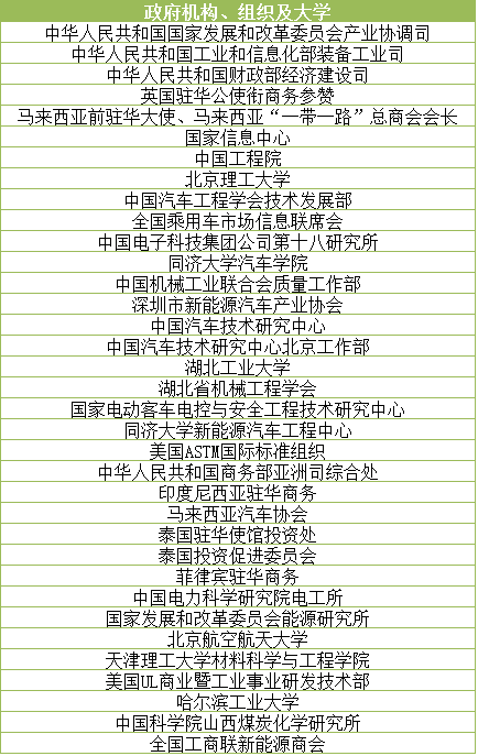 倒計(jì)時(shí)3天 讓世界聆聽動(dòng)力電池產(chǎn)業(yè)的“中國聲音” 倒計(jì)時(shí)3天 讓世界聆聽動(dòng)力電池產(chǎn)業(yè)的“中國聲音”