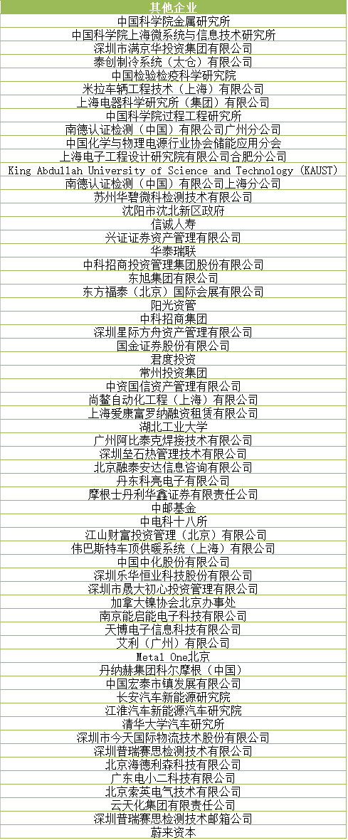 倒計(jì)時(shí)3天 讓世界聆聽動(dòng)力電池產(chǎn)業(yè)的“中國聲音” 倒計(jì)時(shí)3天 讓世界聆聽動(dòng)力電池產(chǎn)業(yè)的“中國聲音”