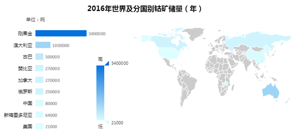 1513763742832000191.png 圖片2.png