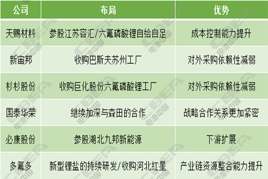 1514195727987038675.png 表格副本.png