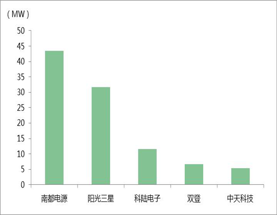 1522741919936029692.png 圖片3_副本.png