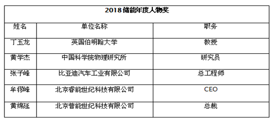 1522751439941014017.png 18.png