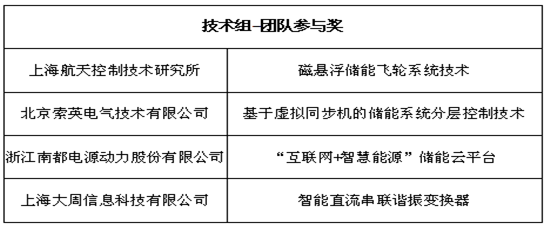 1522751484910089983.png 12.png