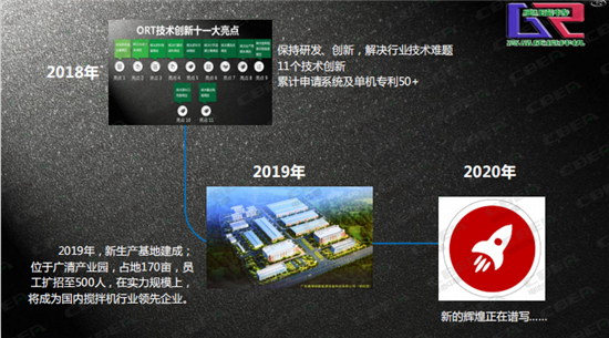 奧瑞特:立足鋰電領域 專注攪拌工藝