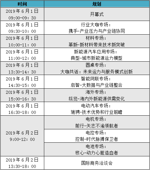 快充電、長壽命、高安全,微宏動力3款乘用車新品“驚艷”上海車展