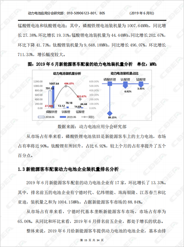 2019中國新能源車用動力電池市場分析月報——客車(6月刊)