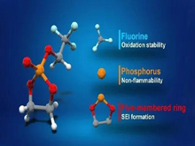 東京大學(xué)研究員通過新TFEP電解液提高鋰電安全性