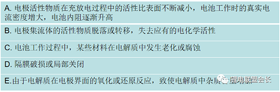 鋰離子電池電解質最全概述分析! 鋰離子電池電解質最全概述分析!