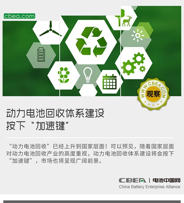 觀(guān)察 | 動(dòng)力電池回收體系建設(shè)按下“加速鍵” 觀(guān)察 | 動(dòng)力電池回收體系建設(shè)按下“加速鍵”