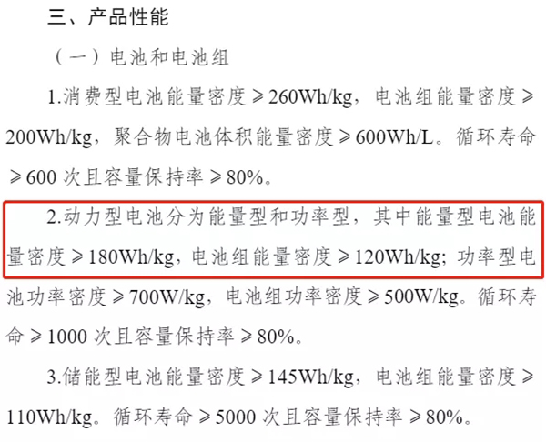 磷酸鐵鋰又臨挑戰?單體能量密度低于180Wh/kg擴產或將受限!