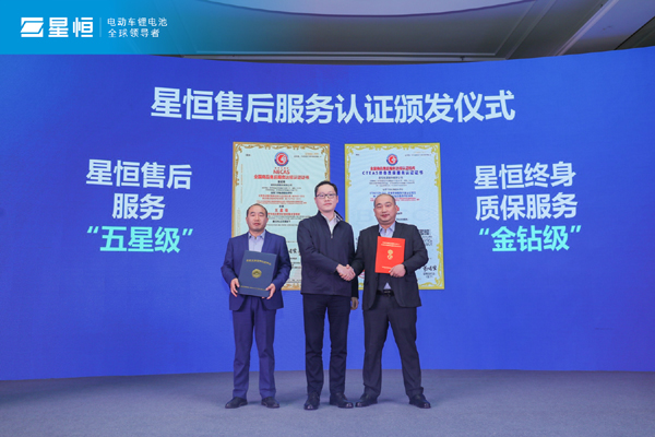 引領(lǐng)進(jìn)化 星耀未來 | 2022星恒鋰電生態(tài)進(jìn)化戰(zhàn)略盛大發(fā)布! 引領(lǐng)進(jìn)化 星耀未來 | 2022星恒鋰電生態(tài)進(jìn)化戰(zhàn)略盛大發(fā)布!