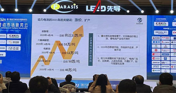 蓋世汽車報道:電池產業擴產狂潮來襲,創新仍是第一要義 蓋世汽車報道:電池產業擴產狂潮來襲,創新仍是第一要義