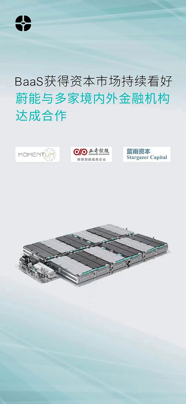 BaaS獲得資本市場持續看好,蔚能與多家境內外金融機構達成合作 BaaS獲得資本市場持續看好,蔚能與多家境內外金融機構達成合作