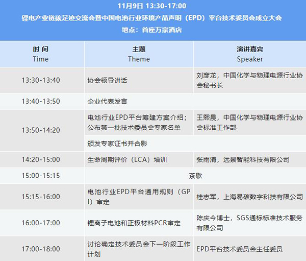 迎接碳足跡挑戰，中國電池EPD平臺即將建立！