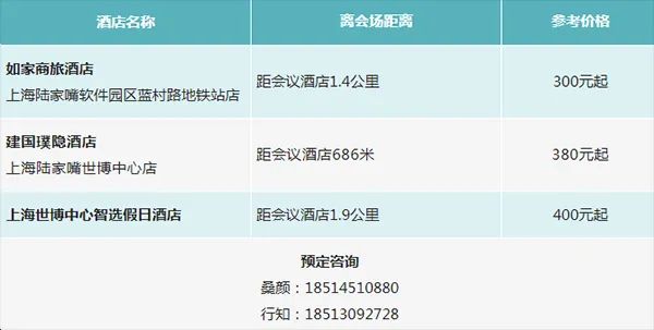 參會攻略 | 歡迎參加第七屆動力電池應用國際峰會(CBIS2022) 參會攻略 | 歡迎參加第七屆動力電池應用國際峰會(CBIS2022)
