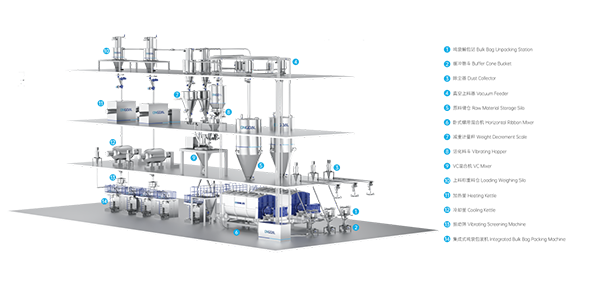 裝備變革將至,宏工科技打出“關鍵牌” 裝備變革將至,宏工科技打出“關鍵牌”
