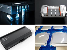 更先進(jìn)的電池焊接解決方案，打造輕質(zhì)、節(jié)能、高密度的能源未來