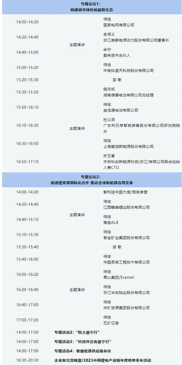 關于舉辦“2023中國(遂寧)國際鋰電產業大會”的通知【附最新議程】 關于舉辦“2023中國(遂寧)國際鋰電產業大會”的通知【附最新議程】