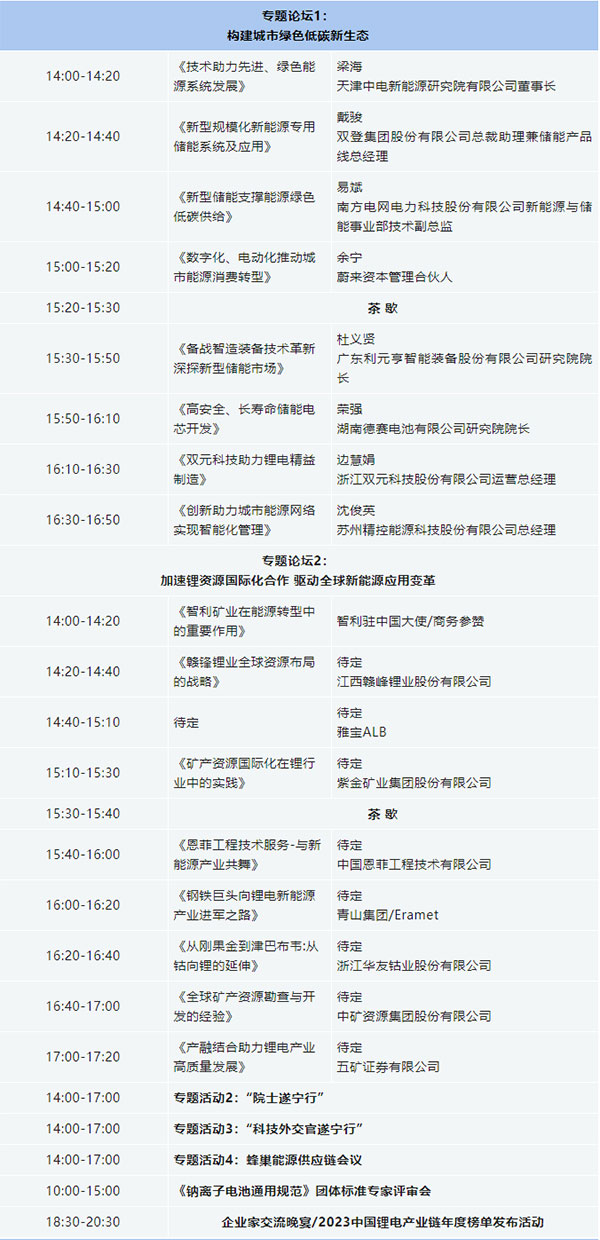 2023中國(遂寧)國際鋰電產業大會第二輪通知