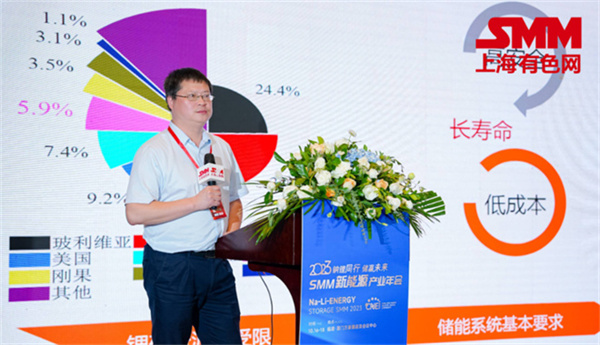 10月18日,由上海有色網(SMM)主辦的2023年中國新能源產業年會在廈門圓滿落幕! 10月18日,由上海有色網(SMM)主辦的2023年中國新能源產業年會在廈門圓滿落幕!