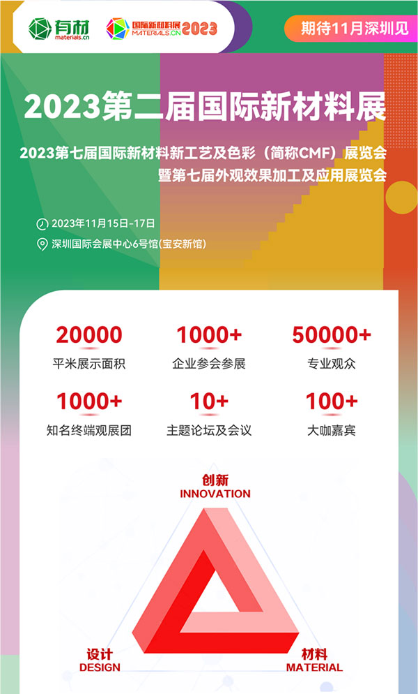 重磅來襲!2023第二屆國際新材料展丨8大展區|10+主題論壇丨1000+參展參會企業丨1000+品牌終端