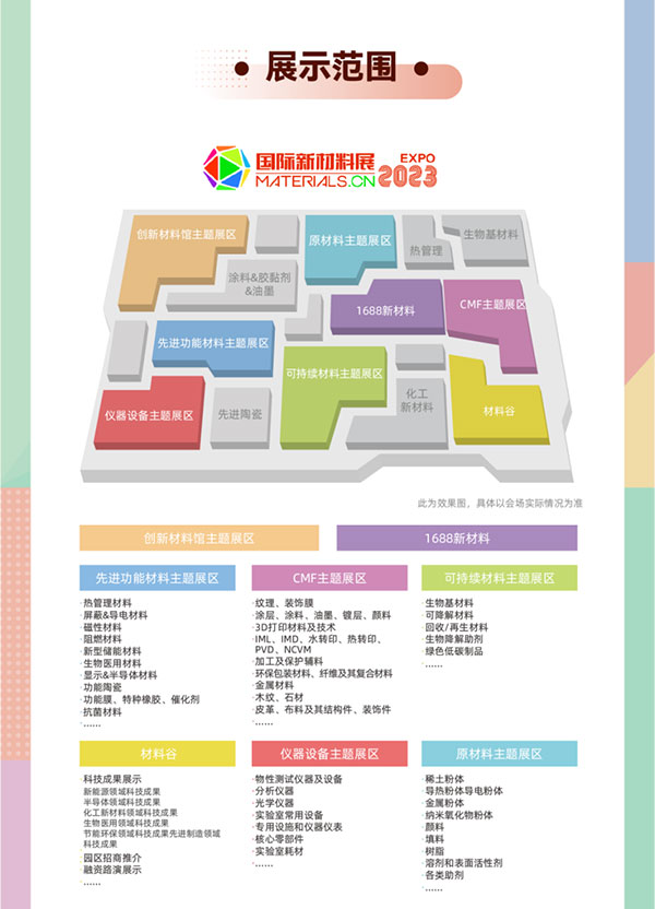 重磅來襲!2023第二屆國際新材料展丨8大展區|10+主題論壇丨1000+參展參會企業丨1000+品牌終端