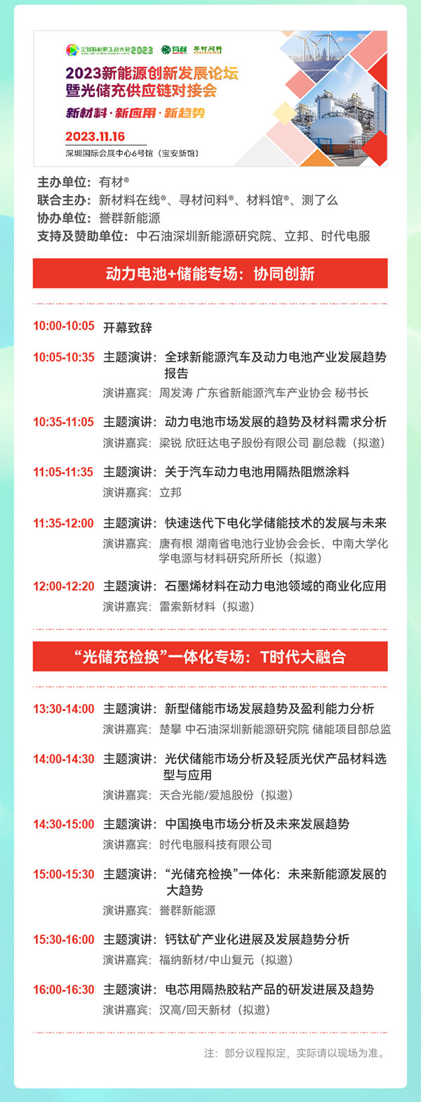 重磅來襲!2023第二屆國際新材料展丨8大展區|10+主題論壇丨1000+參展參會企業丨1000+品牌終端