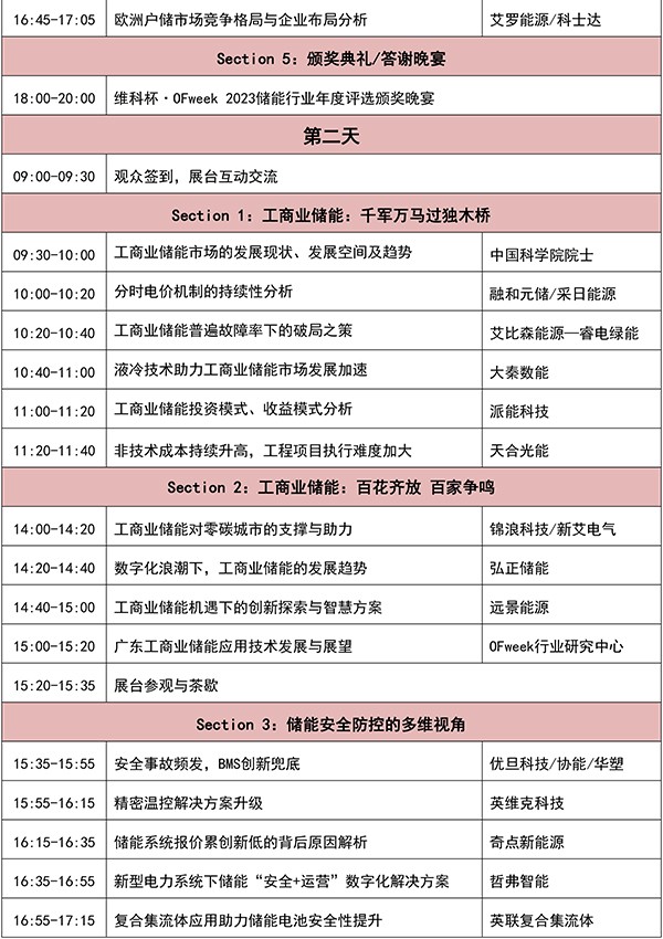 OFweek 2024年新能源產(chǎn)業(yè)協(xié)同發(fā)展大會(huì)