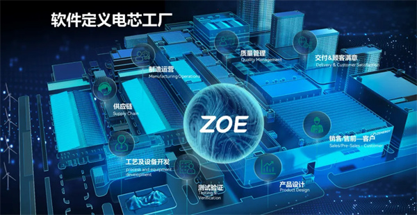 投資70億!年產25GWh動力電池制造項目簽約江蘇 投資70億!年產25GWh動力電池制造項目簽約江蘇