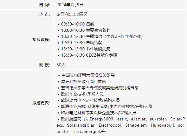 布局匈牙利!歡迎參加中國新能源汽車/動(dòng)力電池/儲(chǔ)能產(chǎn)業(yè)鏈企業(yè)赴匈牙利商務(wù)考察團(tuán) 布局匈牙利!歡迎參加中國新能源汽車/動(dòng)力電池/儲(chǔ)能產(chǎn)業(yè)鏈企業(yè)赴匈牙利商務(wù)考察團(tuán)